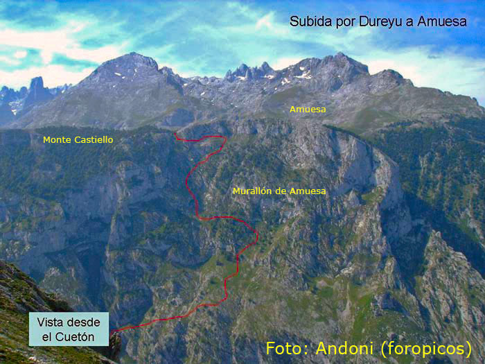 Murallon de Amuesa, Dureyu, Monte Castiello