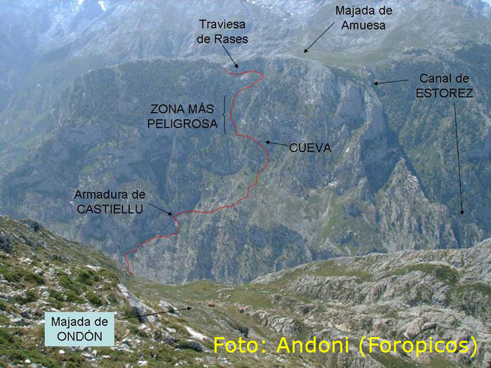 Murallon de Amuesa, Dureyu, Monte Castiello