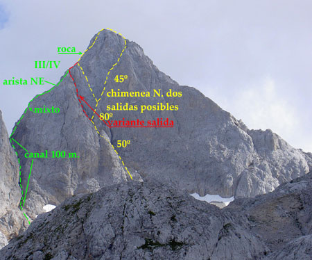 Arista Nor-Este y Chimenea Norte del Pico de Cabrones